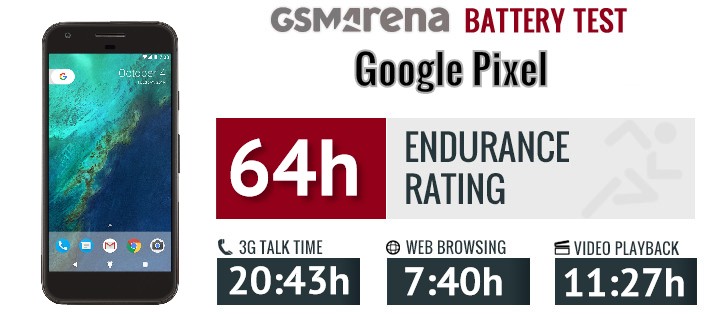طول عمر باطری Google Pixel 